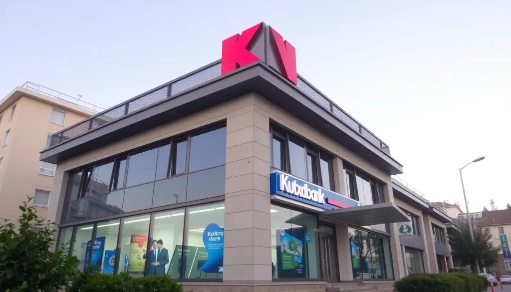 kutxabank